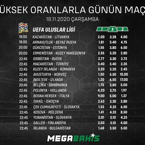 Zerabet Bahislerinde En Yüksek Oranlar